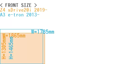#Z4 sDrive20i 2019- + A3 e-tron 2013-